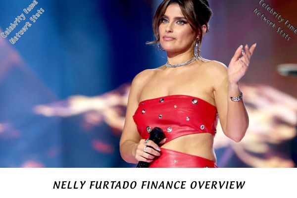 Nelly Furtado Finance Overview