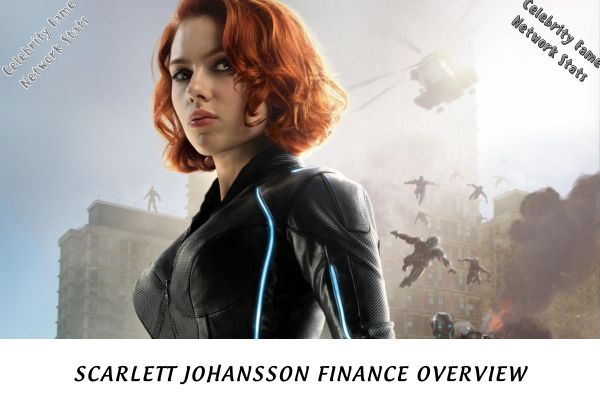 Scarlett Johansson Finance Overview