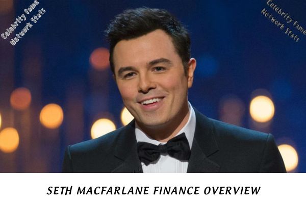 Seth MacFarlane Finance Overview