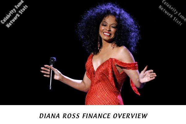 Diana Ross Finance Overview